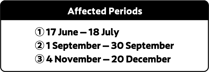 Affected Periods ①June 17 – July 18 ②September 1 – September 30 ③November 4 – December 20