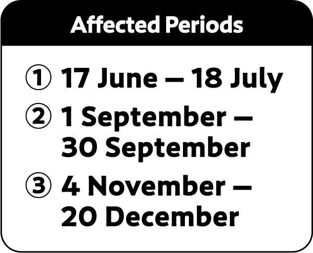 Affected Periods ①June 17 – July 18 ②September 1 – September 30 ③November 4 – December 20